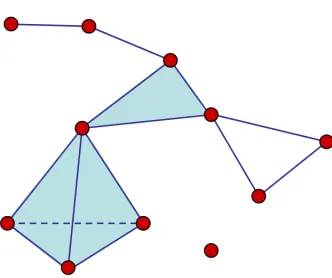 Figure 4.1: A simplicial complex.