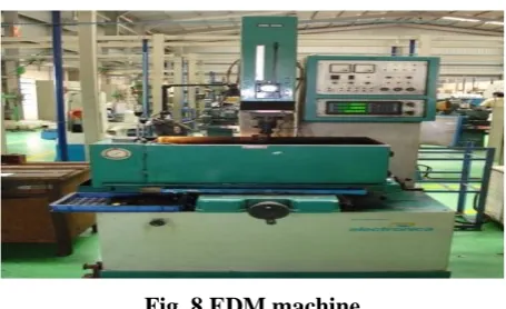 Fig. 8 EDM machine 