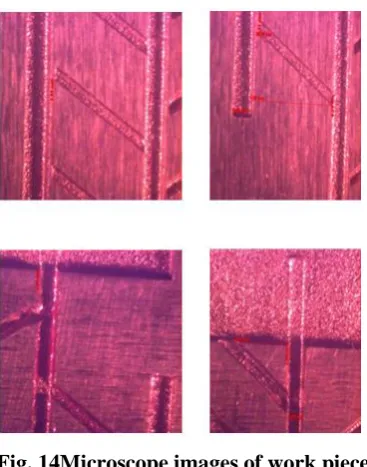 Fig.13 Samples fabricated for experiment 