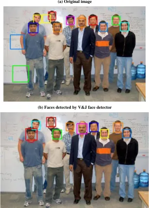 Fig. 5 Results of face detection with V&J and our approach 