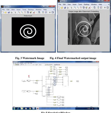 Fig. 3 Watermark Image        Fig. 4 Final Watermarked output image 