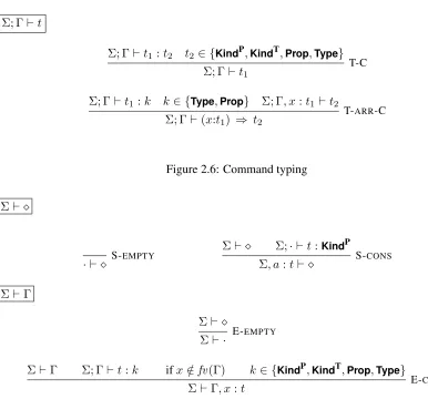 Figure 2.6: Command typing