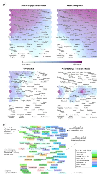 Figure 1. SOM1 – baseline (2010) urban ﬂood conditions. Cities are placed relative to each other based on annual river ﬂooding impacts on(purple) values.population and urban damage costs