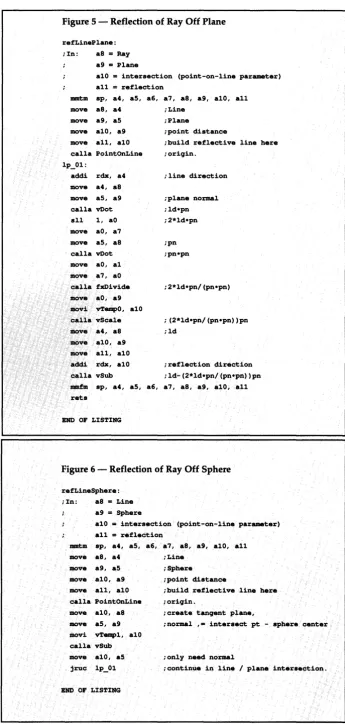 Figure 5 -Reflection of Ray Off Plane 