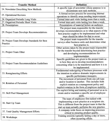 Table 7 continued