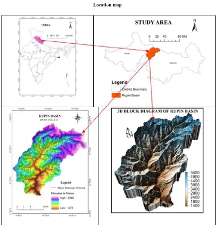 Fig. 1. Location Map of Rupin Basin  
