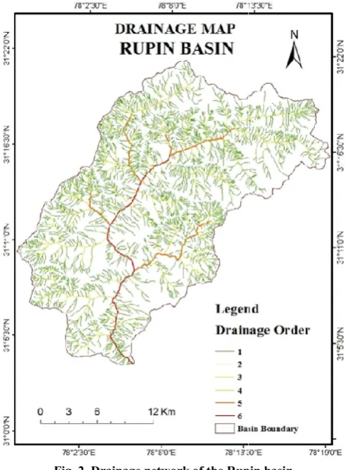 Fig. 4. Relation versus stream order and stream length of the Relation versus stream order and stream length of the Rupin basinRupin basin 