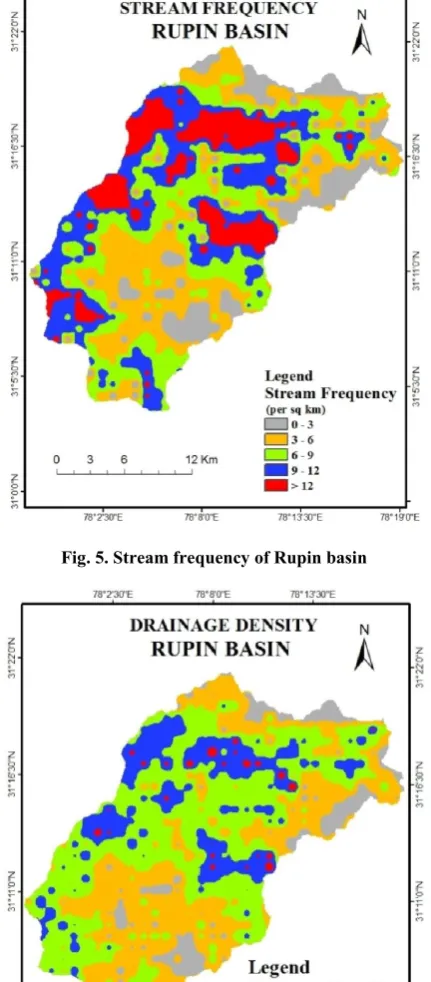 Fig. 5. Stream frequency of Rupin basin 