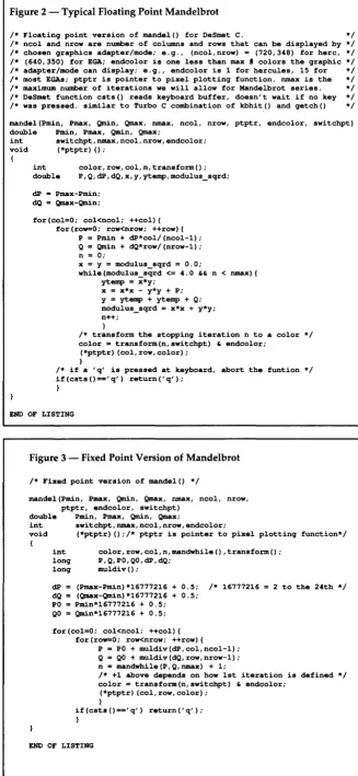 Figure 2 -Typical Floating Point Mandelbrot 