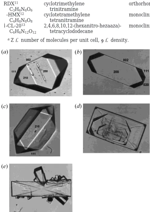 Table 1.Crystallographic Dataa