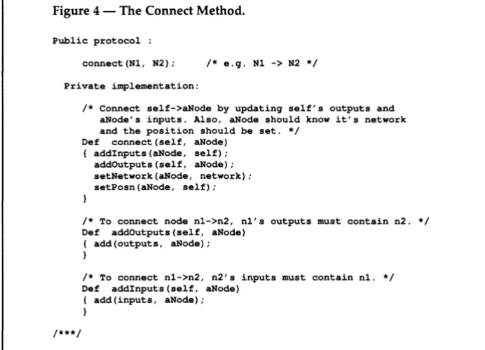 Figure 4 -The Connect Method. 