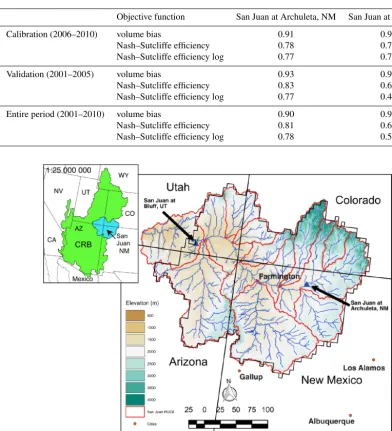 Table 1. Calibration, validation, and entire period of record monthly statistics for simulated to naturalized streamﬂow for the San Juan atArchuleta, NM, and San Juan at Bluff, UT.