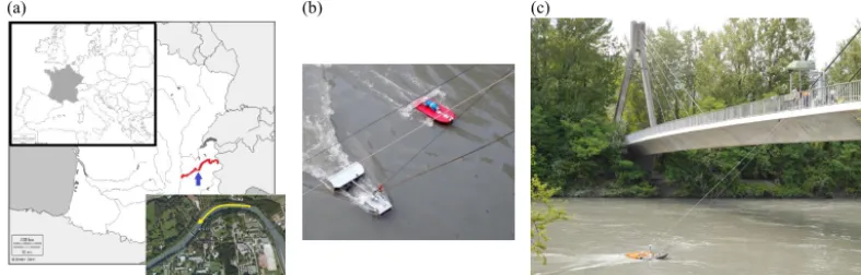 Figure 5. Experimental setup:showing the river morphology near the bridge where measurements were taken; (a) Isère River basin geographical location (http://histgeo.ac-aix-marseille.fr) and Google Earth© picture (b) instruments used during the trials; from left to right:Toutle TR sampler and the ﬂoating river-board with hydrophone; (c) the bridge from where acoustic drifts and sediment physical samplingswere realized.