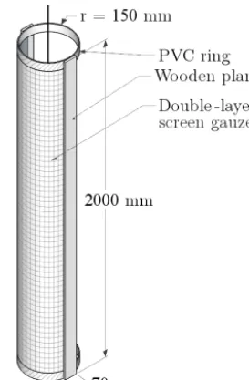 Figure 3. Schematic of one 2 m segment of the solar screen con-struction.