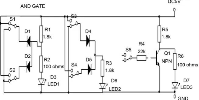 Figure 3. Schematic diagram of the AND, OR, NOT gate simulator section. 