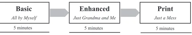FIGURE 2Sample of 1 book-reading permutation completed by a participant.
