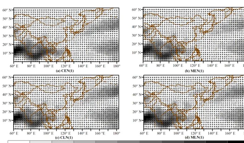 Figure 6. Composites of 850 mbar vector wind for mainland China during ENSO and ENSO Modoki developing (0) phases