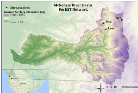 Figure 1. The Oregon ForEST network sites of the McKenzie Riverbasin.