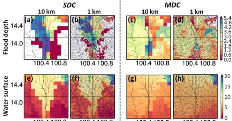 Figure 7. Impacts of spatial resolution and representation ofh) MDC on simulated ﬂood depth and water surface