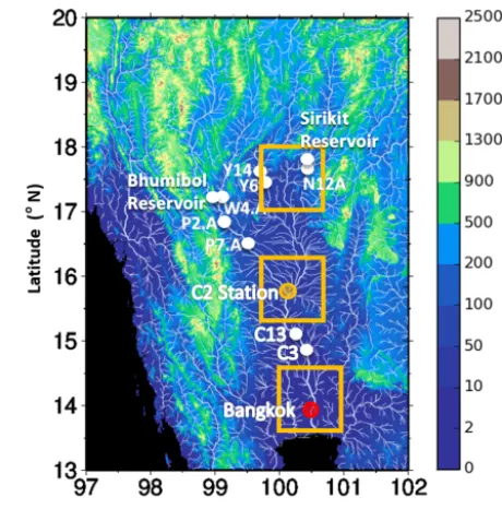 Figure 1. The Chao Phraya River Basin. Model domain, elevationmap, river network, and validation stations