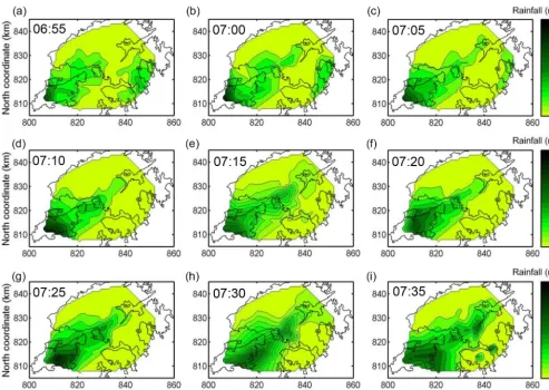 Figure 9. Instantaneous rainfall process from 06:55 to 07:35 LT on 7 June 2008.
