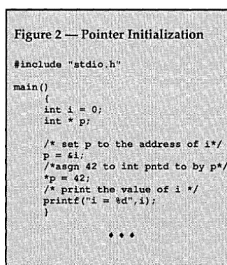 Figure The first method is rather easy. In 2, the pointer p is initialized to the value of the integer i