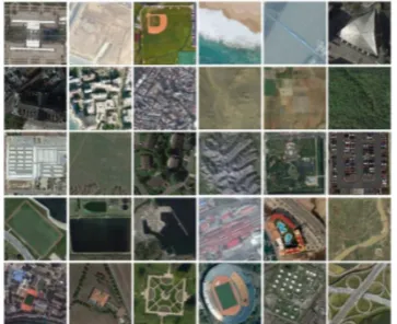 Figure 3. Some example images from AID remote sensing dataset. 