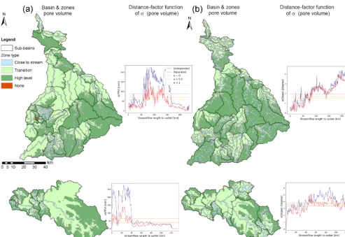 Figure 9. Results of ACS application for catchments of the Mulde and Regen, sub-basins based on pore volumeof (a) and slope (b)