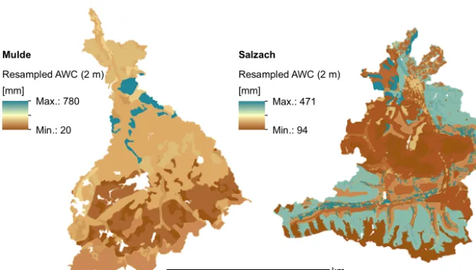 Figure 11. AWC of the Salzach catchment and the distance-factor function of σU(C) and σS(C)