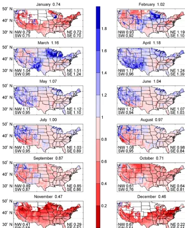 Figure 2. Scaling factor as the ratio of the CLM simulated ET to the GLEAM ET for each month during 1986–1995