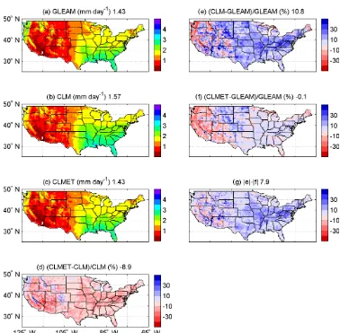 Figure 3. Mean annual ET from(e) (a) GLEAM, (b) the CLM, and (c) CLMET, the relative difference between (d) CLMET and the CLM, the CLM and GLEAM, (f) CLMET and GLEAM, and (g) the difference between the absolute value of (e) and the absolute value of (f)dur