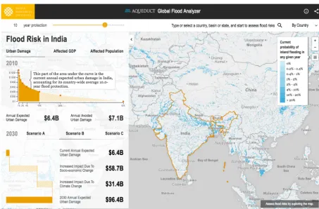 Figure 9. Scientiﬁc progress in conjunction with advances in web-based software technologies are providing society with valuable new toolsfor coping with the physical and economic uncertainties associated with ﬂooding