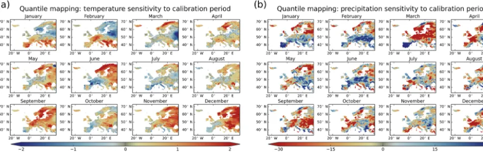Figure 2. The sensitivity of quantile mapping (QM) to the calibration period. The same daily data in the future time period (2071–2100) wasbias corrected, separately for each month, using two different calibration periods (1951–1980 and 1976–2005)