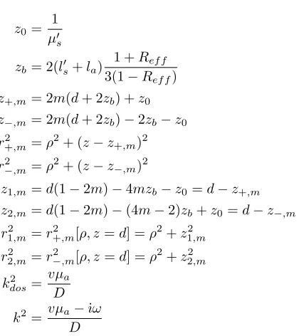 Figure 2.3: Schematic of reﬂection of radiance (Ln[Ω]ˆ) off tissue-air boundary. The fraction of light reﬂectedis the Fresnel coefﬁcient (RF [Ω]ˆ); both quantities dependent on the input angle