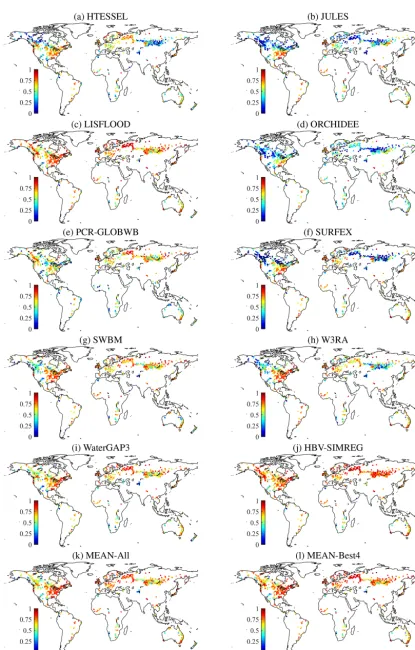 Figure 2. Correlation coefﬁcients calculated between simulated and observed monthly runoff (rmon; unitless) for the catchments