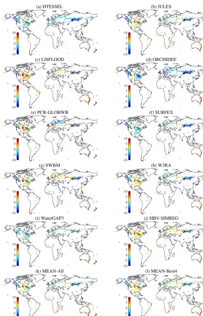Figure 1.n =mm yrpoint represents a catchment centroid (� Simulated minus observed square-root-transformed mean annual runoff (MAR; units−1) for the catchments