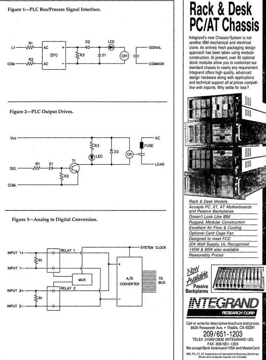 Fig1l;re l-PLC Bus/Process Signal Interface. 