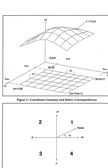 Figure l-Coordinate Geometry and Matrix Correspondences 