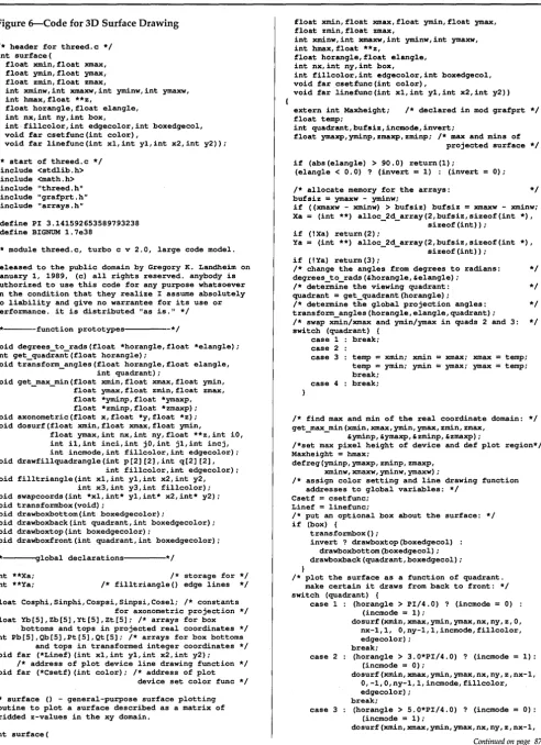 Figure 6-Code for 3D Surface Drawing 