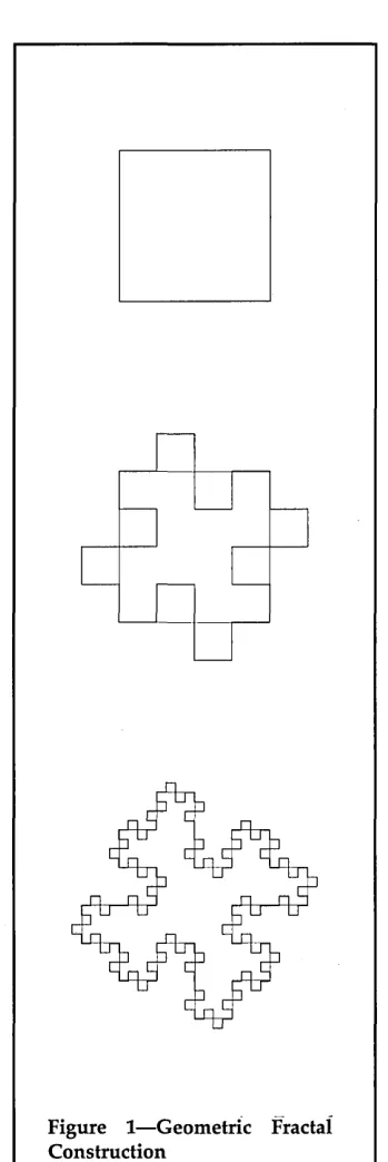 Figure l-Geometric Fractal Construction 