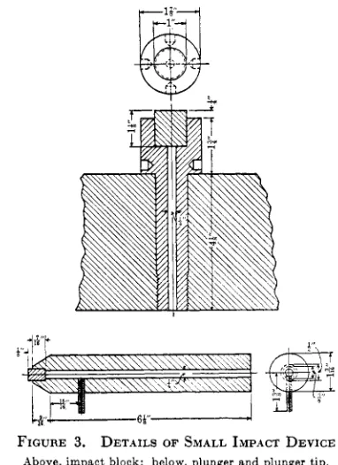 FIGURE 3. DETAILS OF 