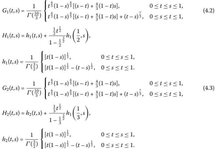 Figure 1 Image of function f(t,0,0) on t ∈ [0,1]