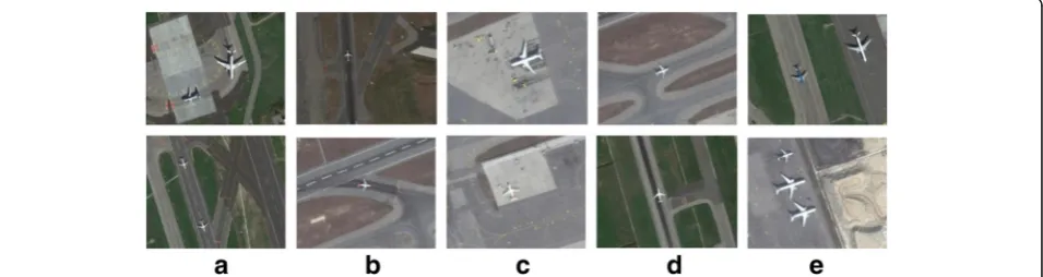 Fig. 4, we use saliency method to produce some saliency
