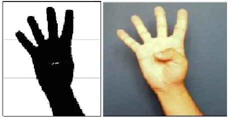 Figure 3.2 Motion based Segmentation 