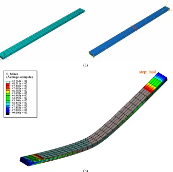 Figure 3. Tensile test shape memory effect, Strain-tempe- rature curve. 