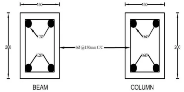 Figure 1: Sectional Properties of Beam and Column 
