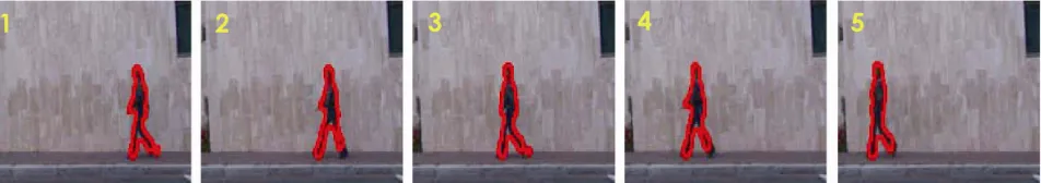 Figure 2. Five shots from a “walking” action. The red-colored regions corresponding to the difference images, from where the features are extracted