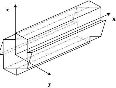 Fig. 1. Prismatic body of arbitrary section