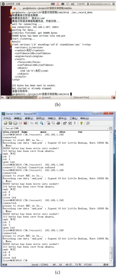 Figure 9. The recognition of voice data directly from the microphone and other input devices (the speech recognition control of this paper is based on Chinese)