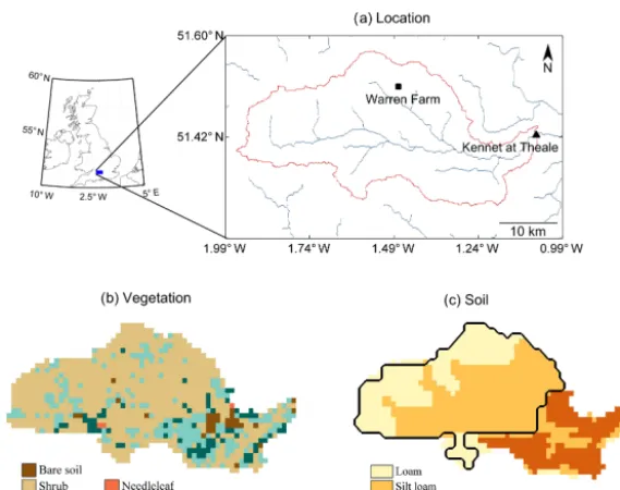 Figure 1. (a) Location, (b) vegetation cover and (c) soil texture over the study area